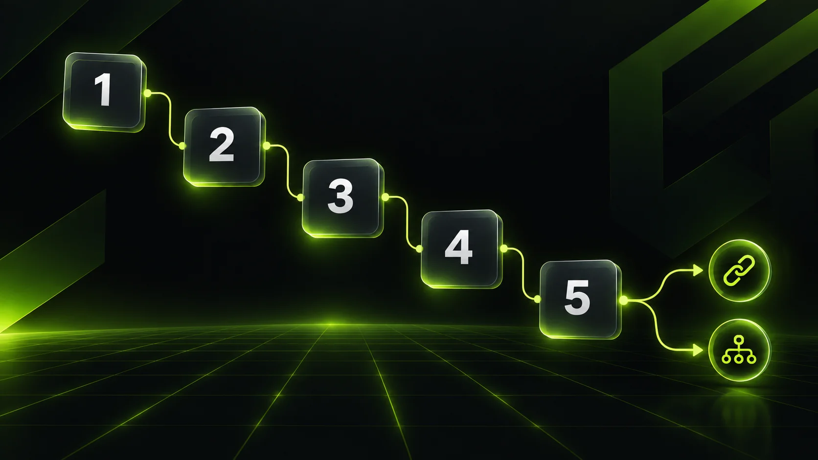 how to choose: a five-question decision framework